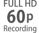 Full HD-framerates van 24 tot 60 fps