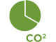 Ruim een derde reductie van CO<sub>2</sub>