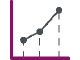 Productiviteit 100% verbeterd
