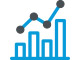 Productiviteit 50% toegenomen